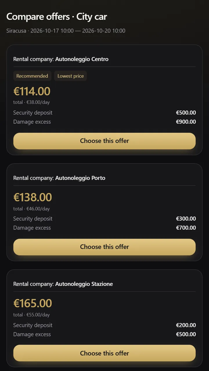 Offer comparison on Fazen with total price, deposit and excess