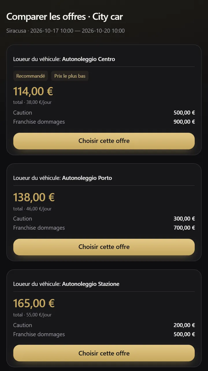 Comparaison des offres sur Fazen avec prix total, caution et franchise